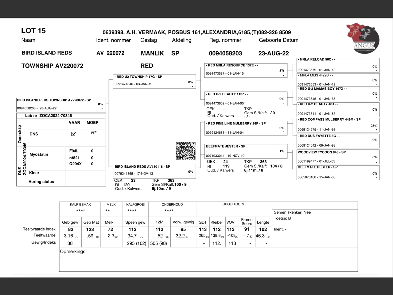 genetic_data