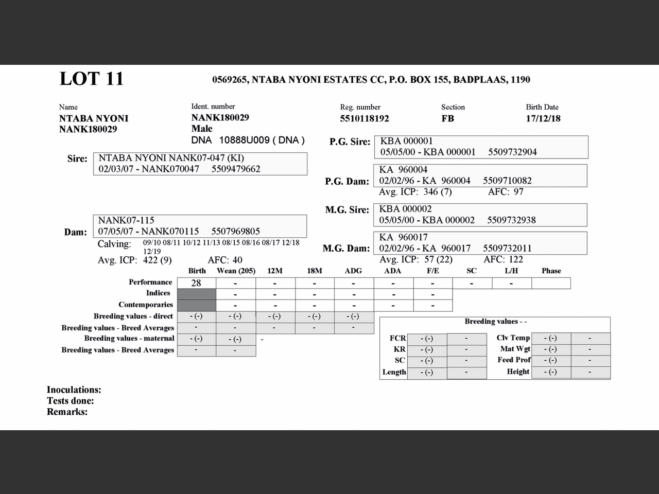 genetic_data