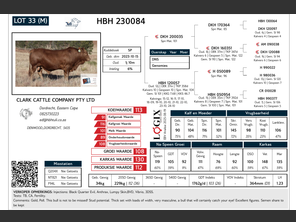 genetic_data