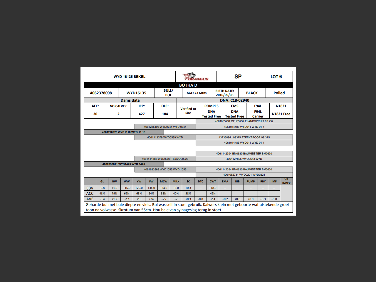 genetic_data