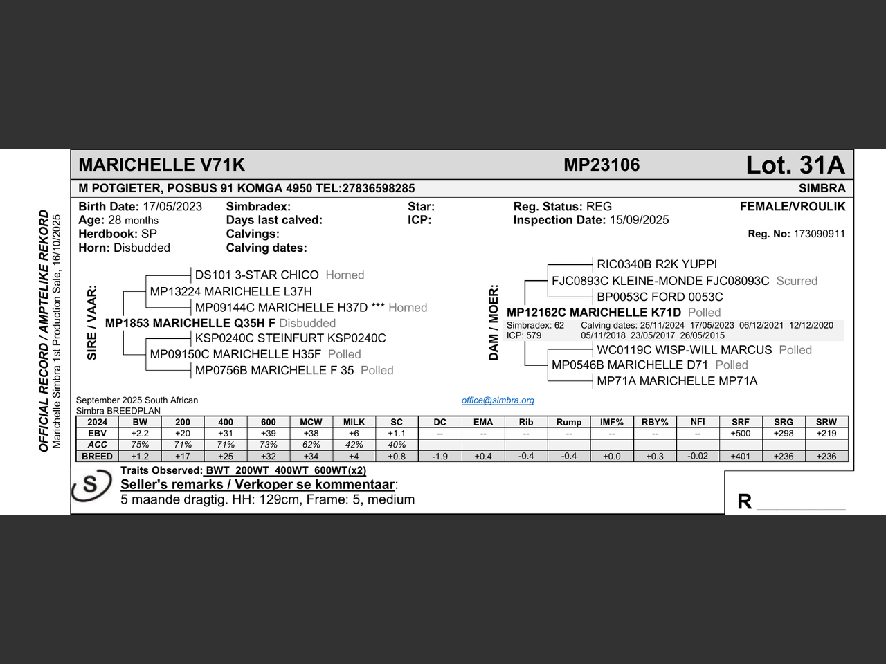 genetic_data
