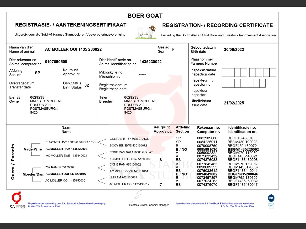 genetic_data