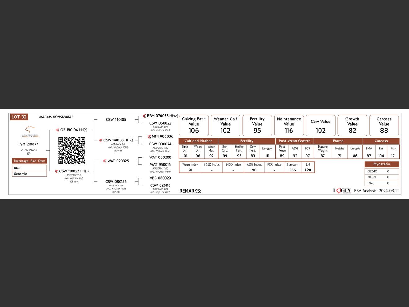 genetic_data