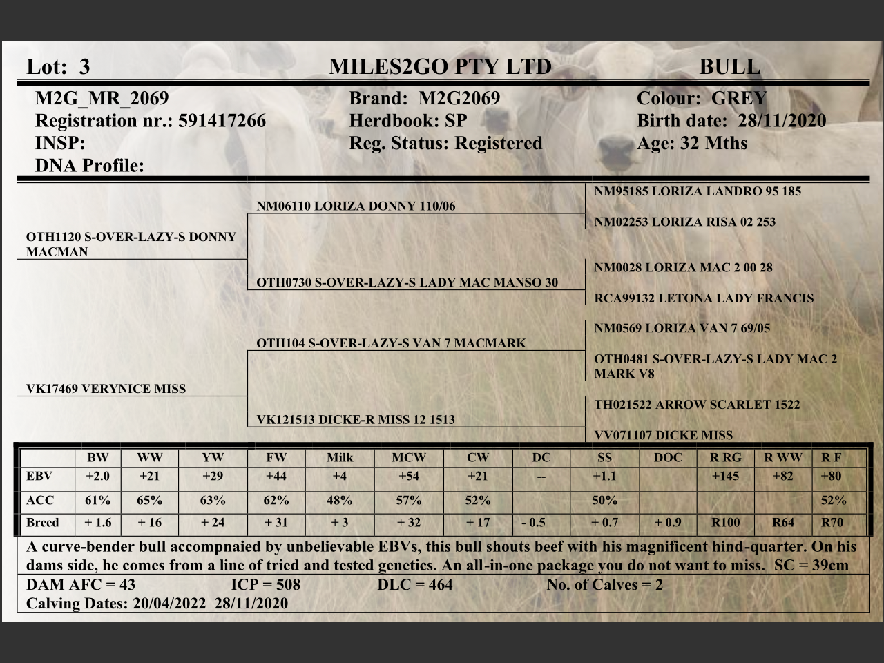 genetic_data