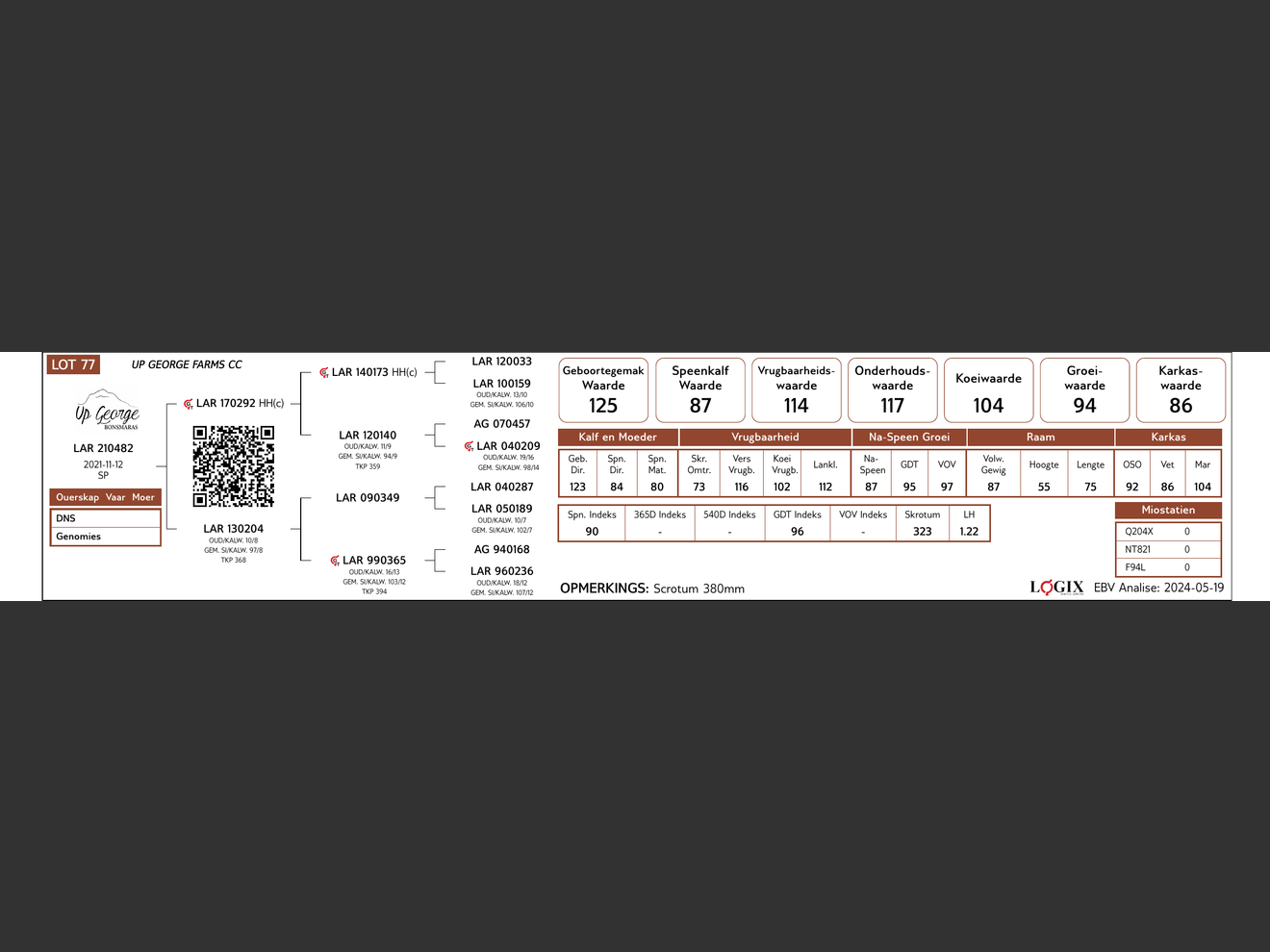 genetic_data