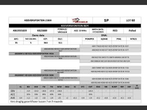 genetic_data