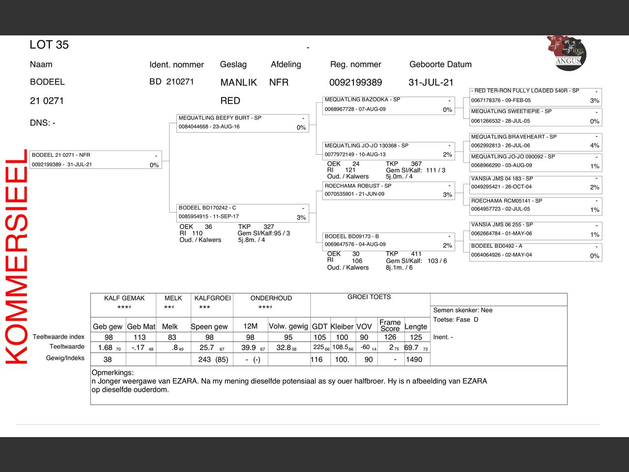 genetic_data