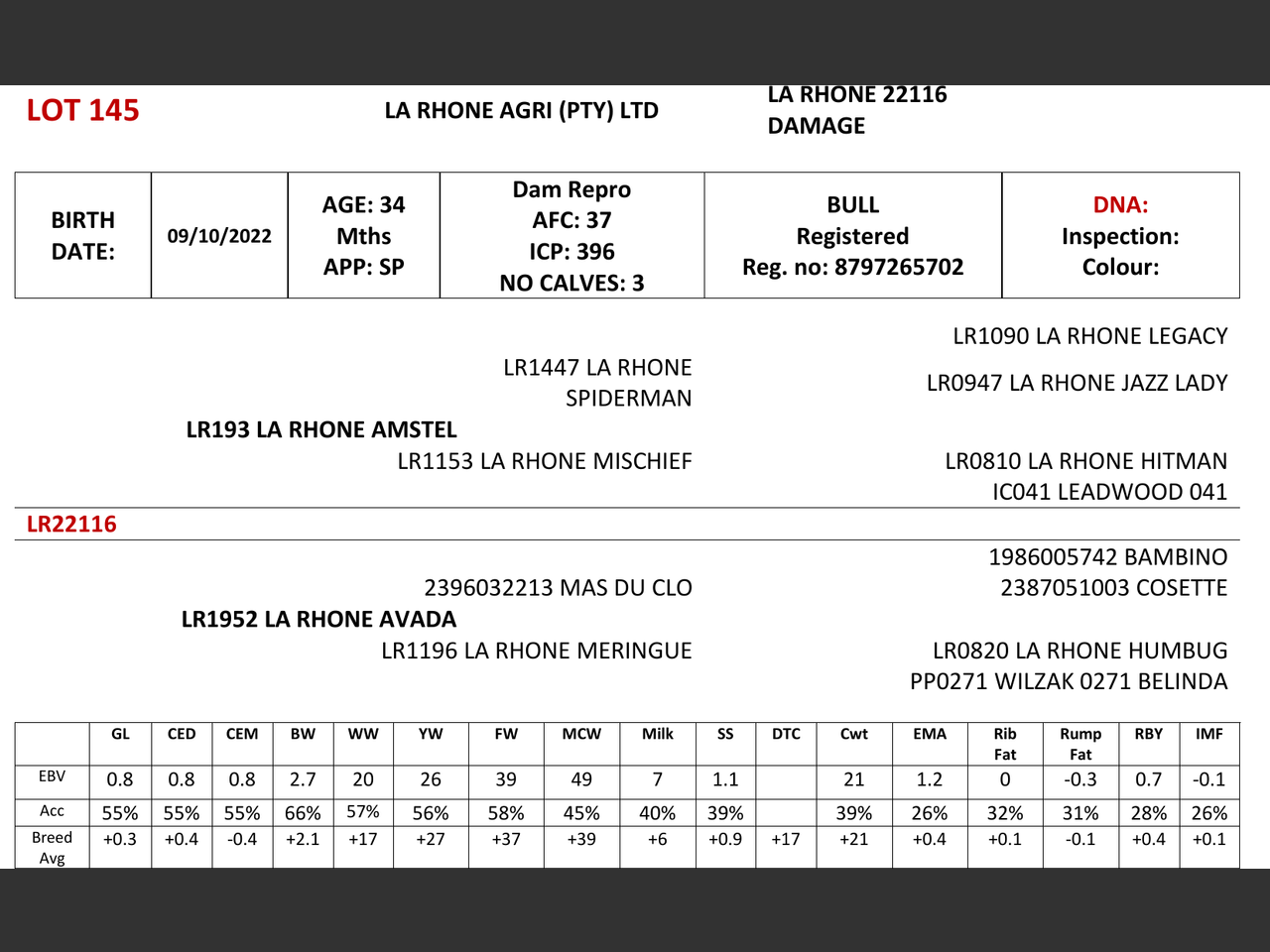 genetic_data