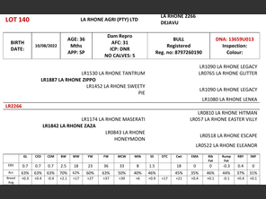 genetic_data