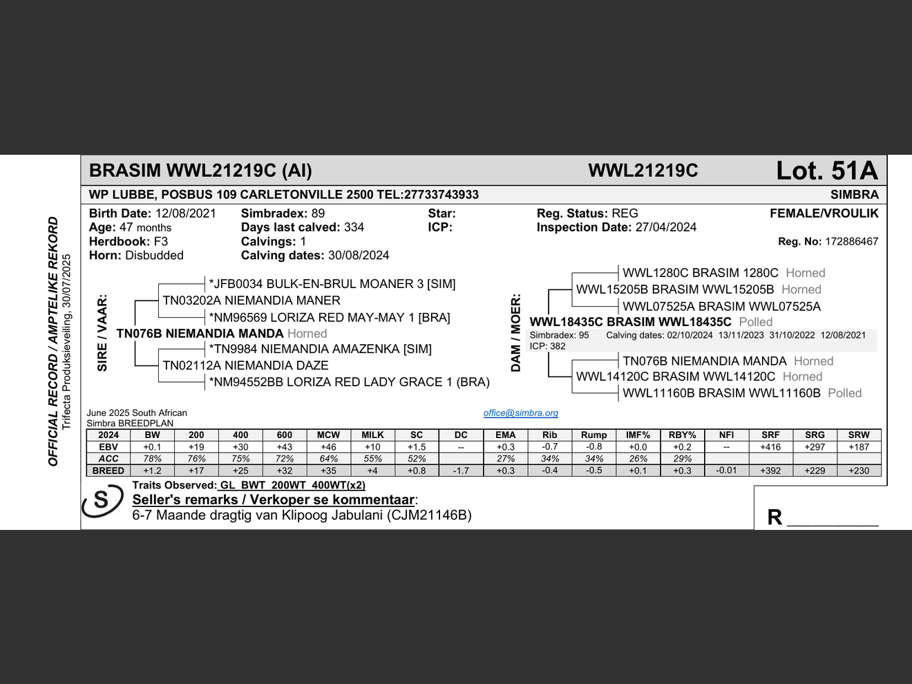 genetic_data