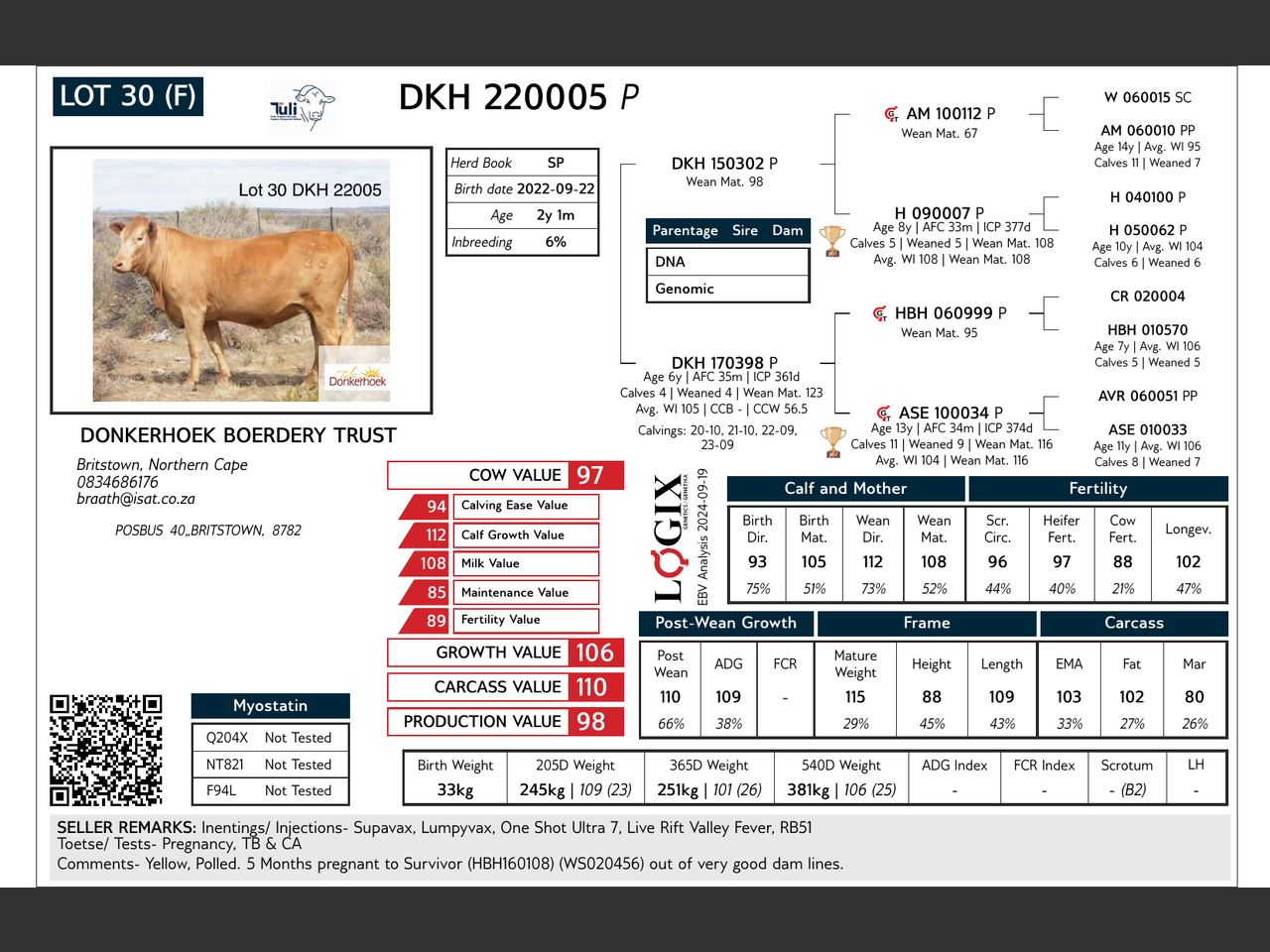 genetic_data