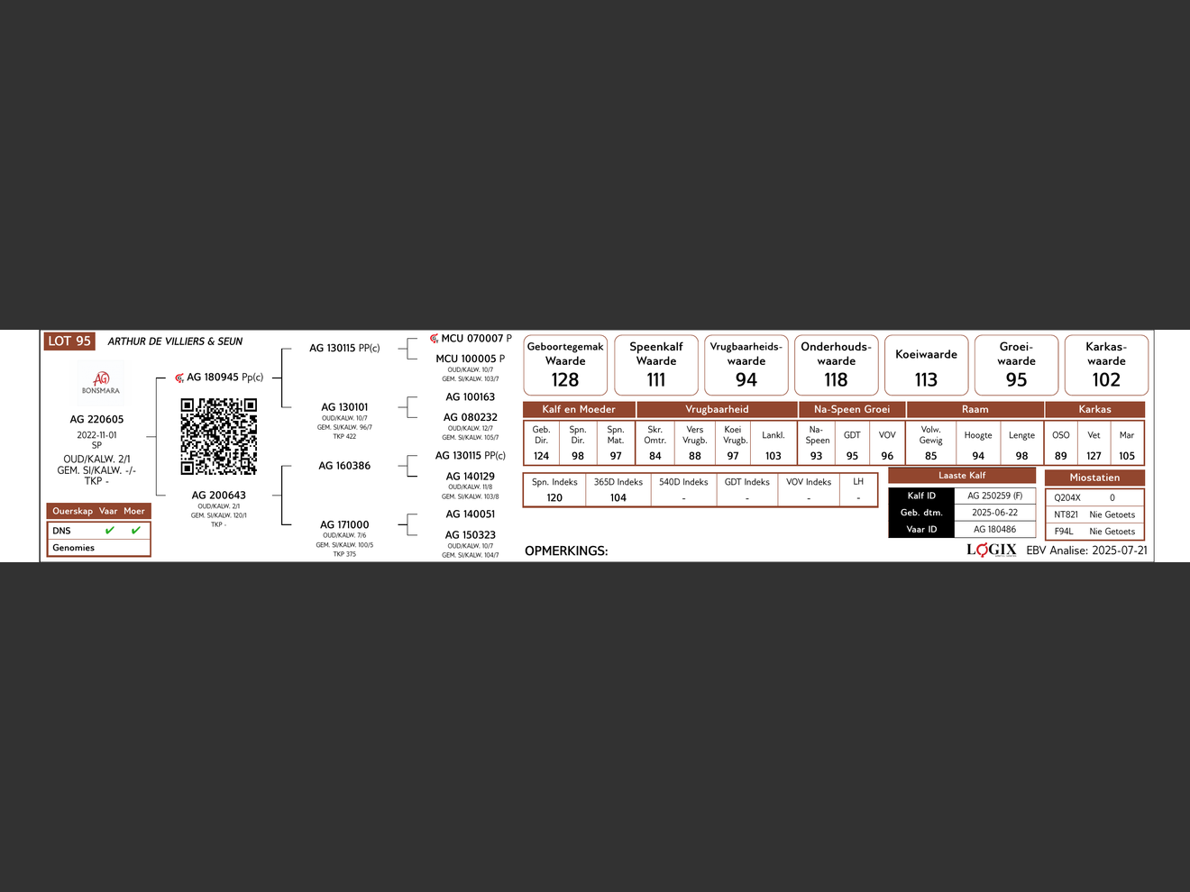 genetic_data