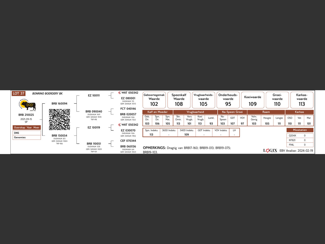 genetic_data