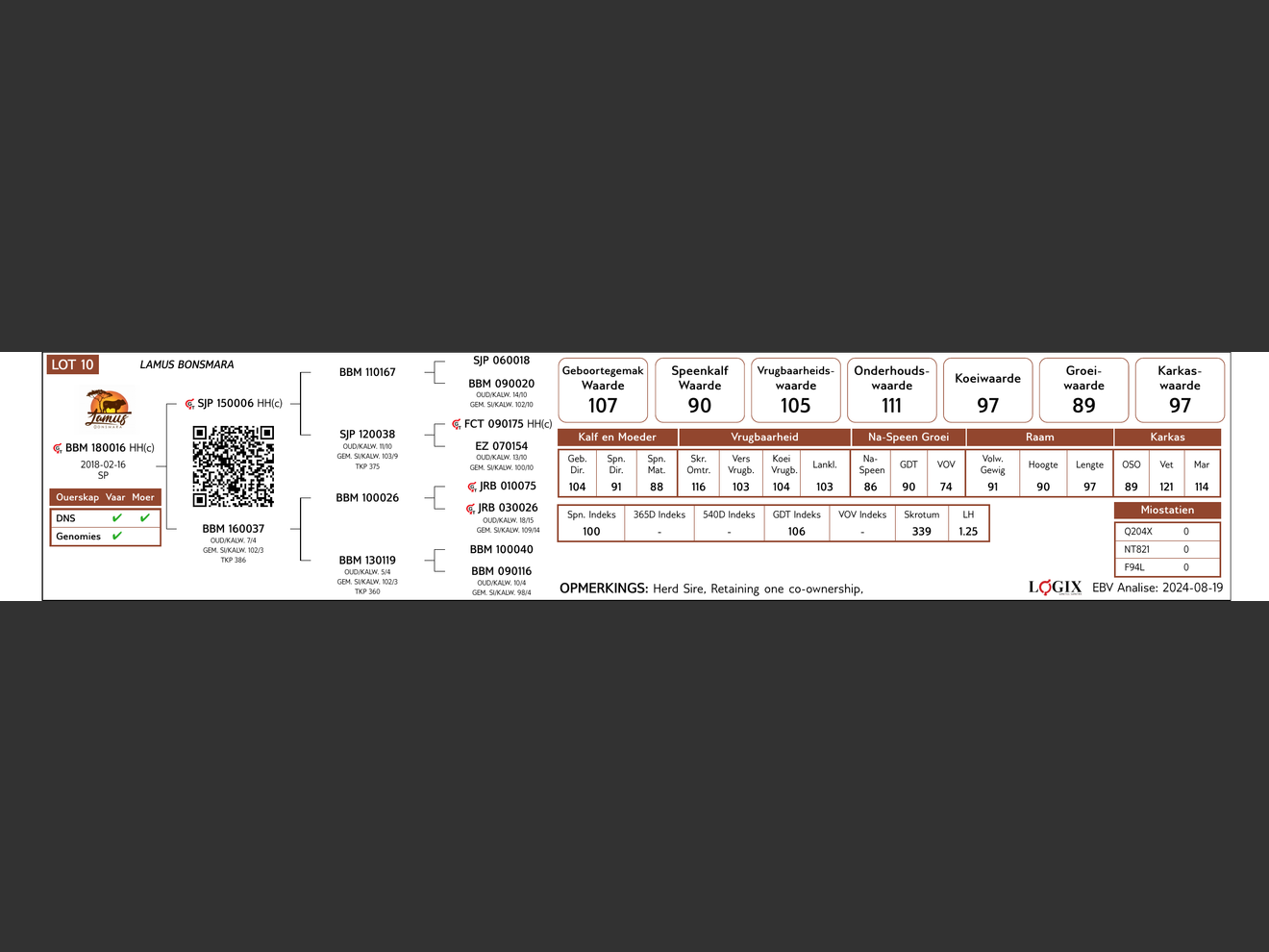 genetic_data