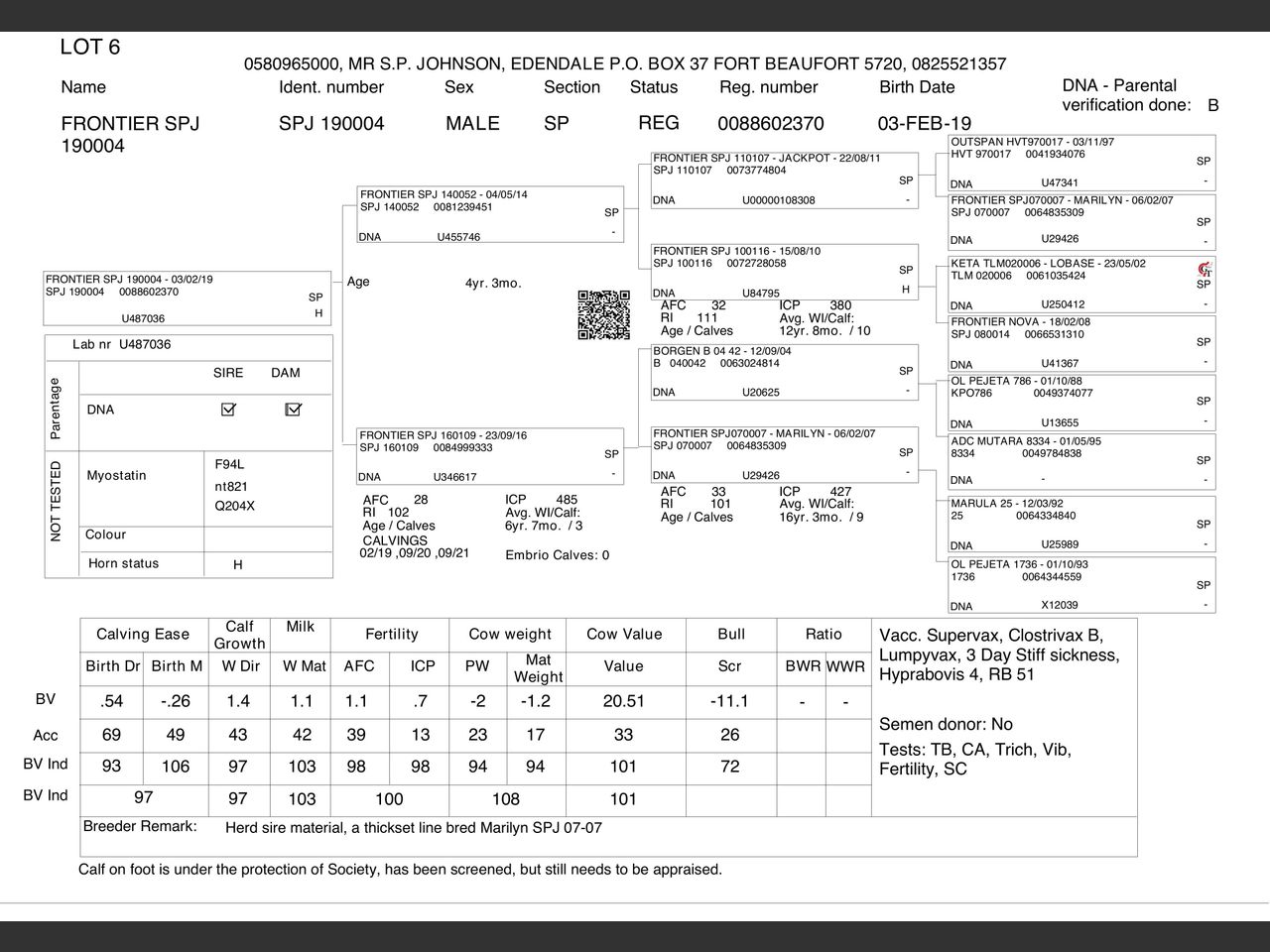 genetic_data