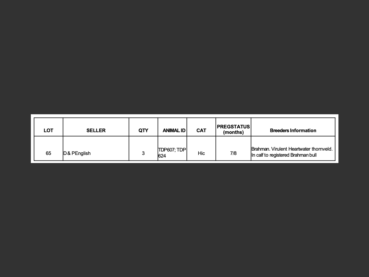 genetic_data