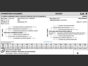 genetic_data