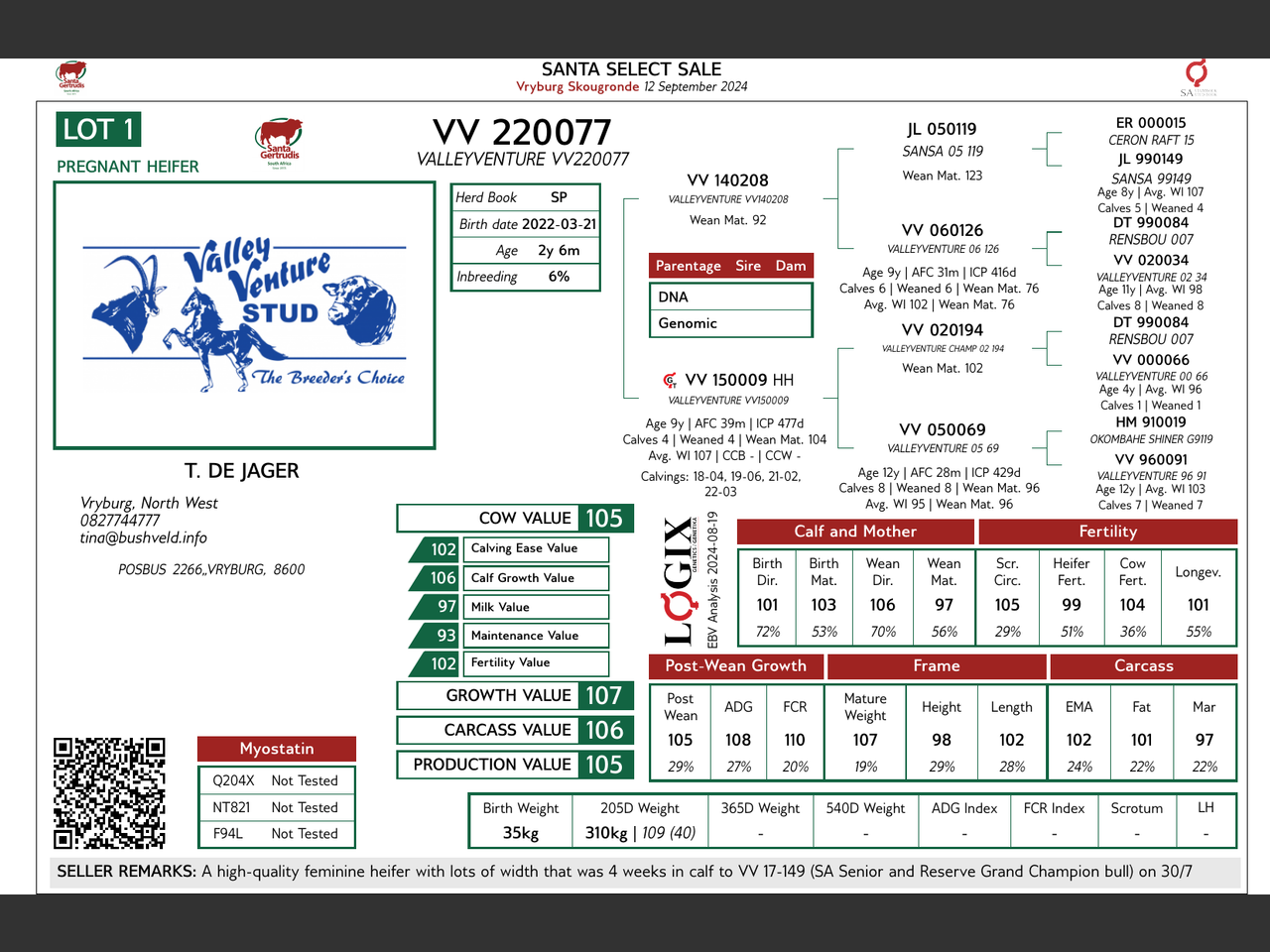 genetic_data
