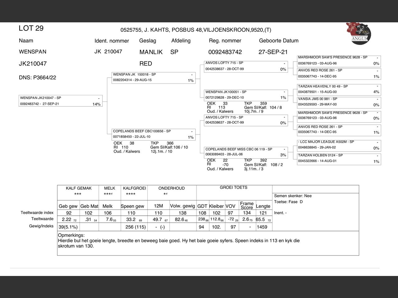genetic_data