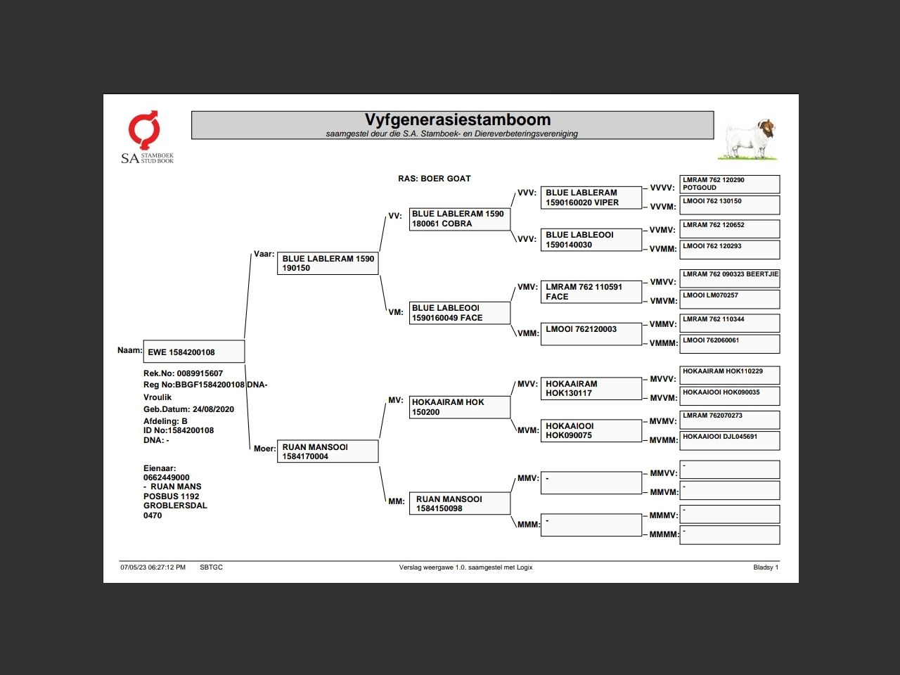 genetic_data