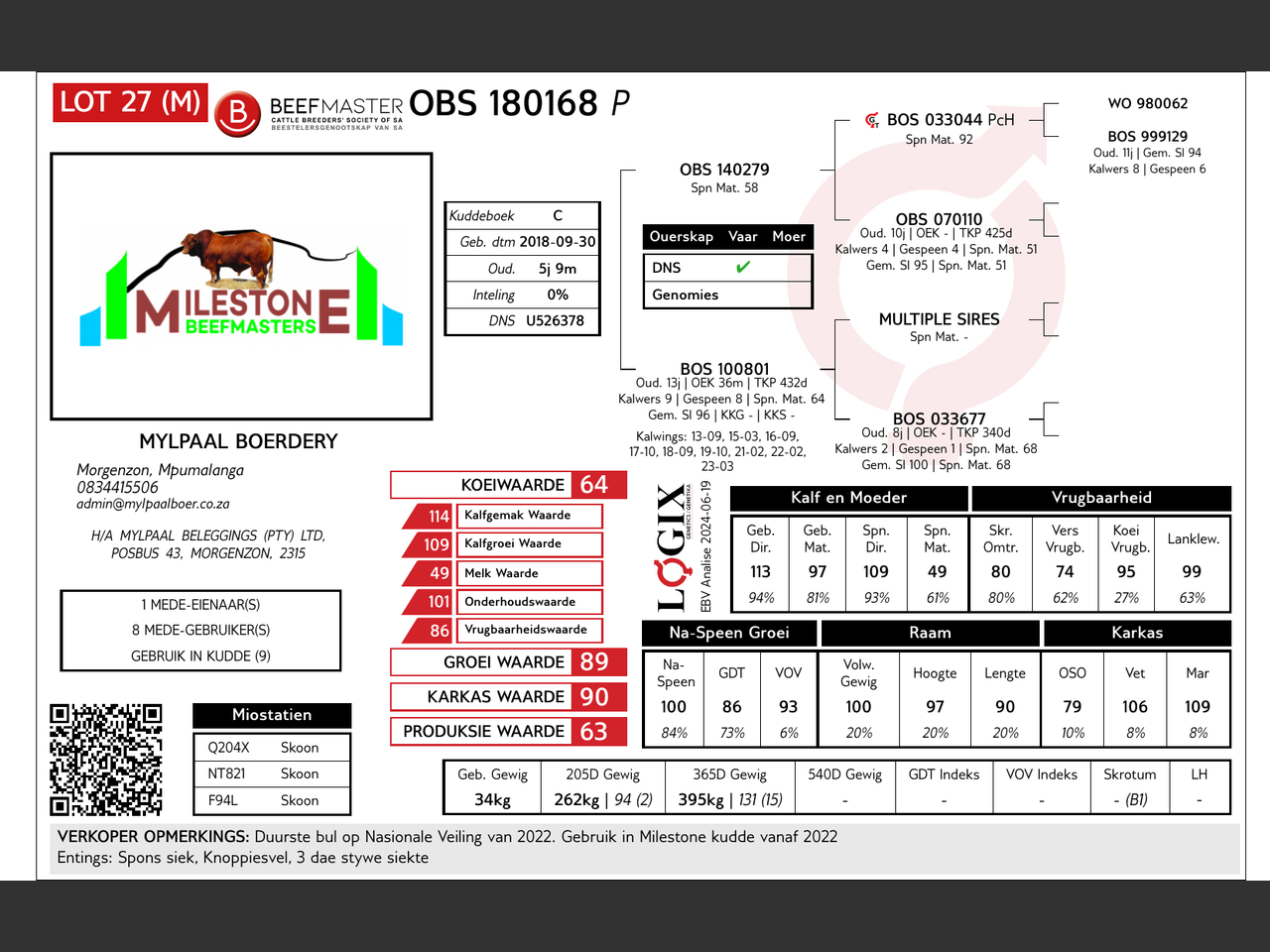 genetic_data