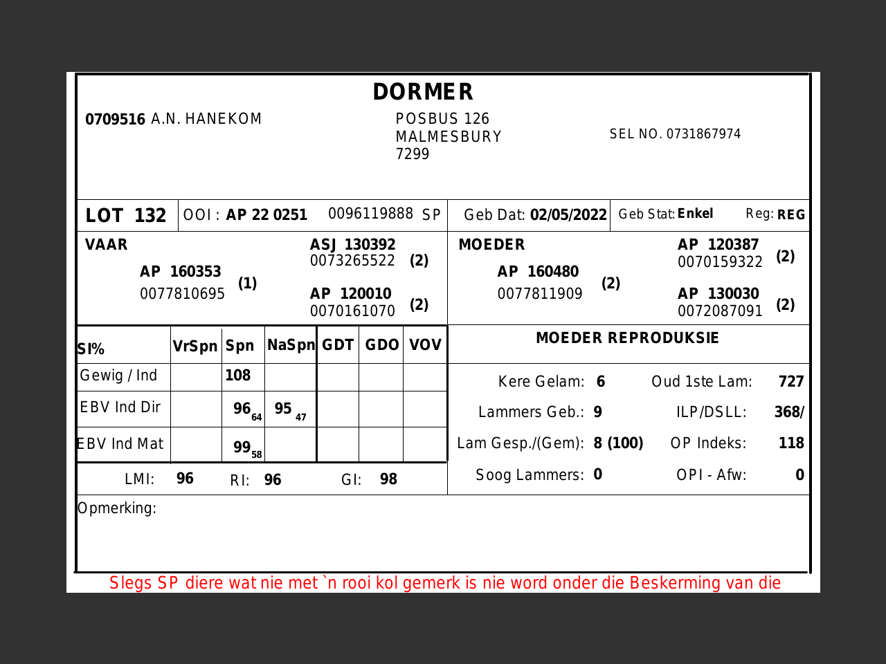 genetic_data