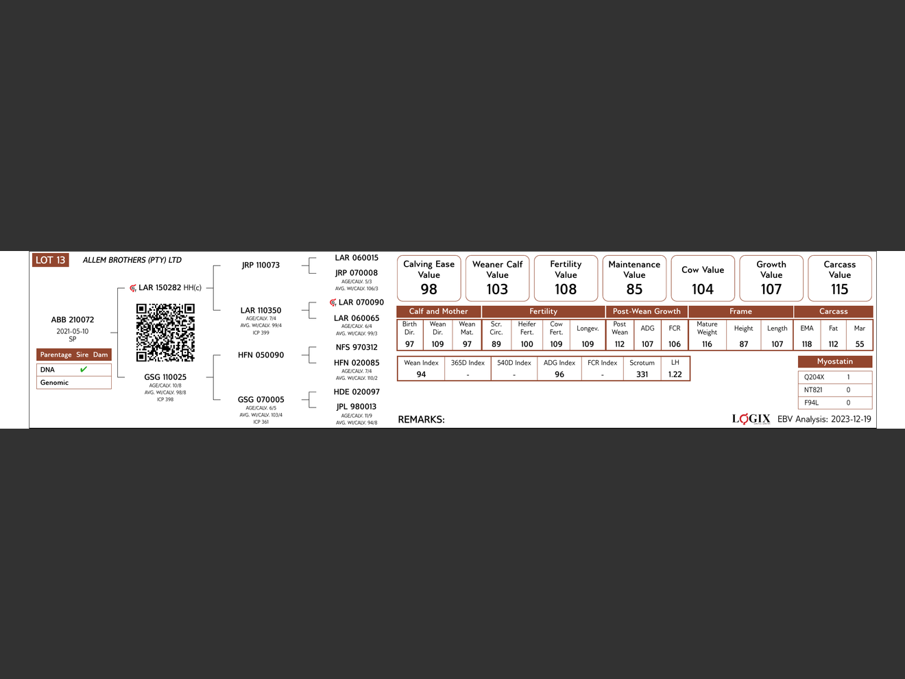 genetic_data