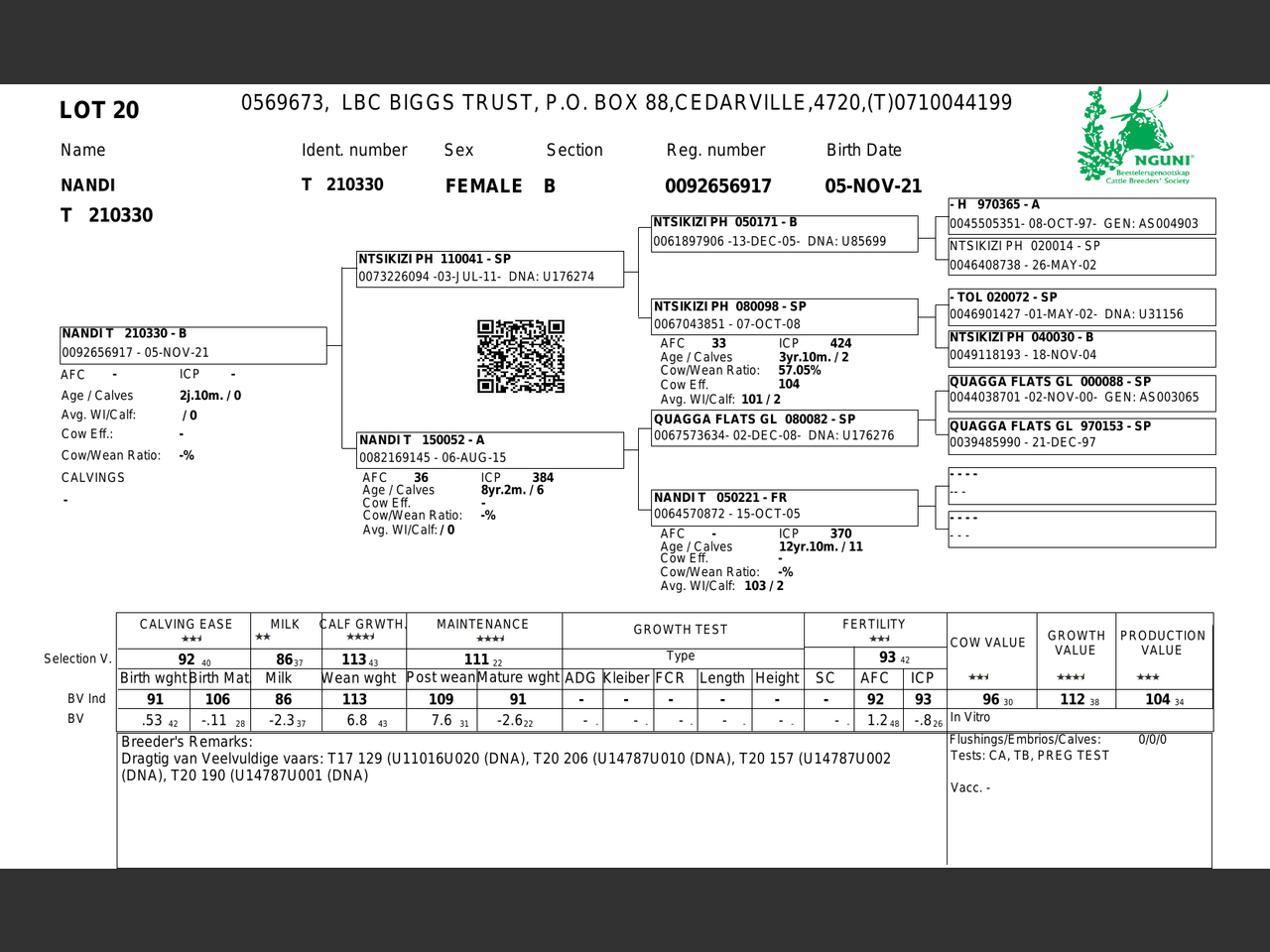 genetic_data