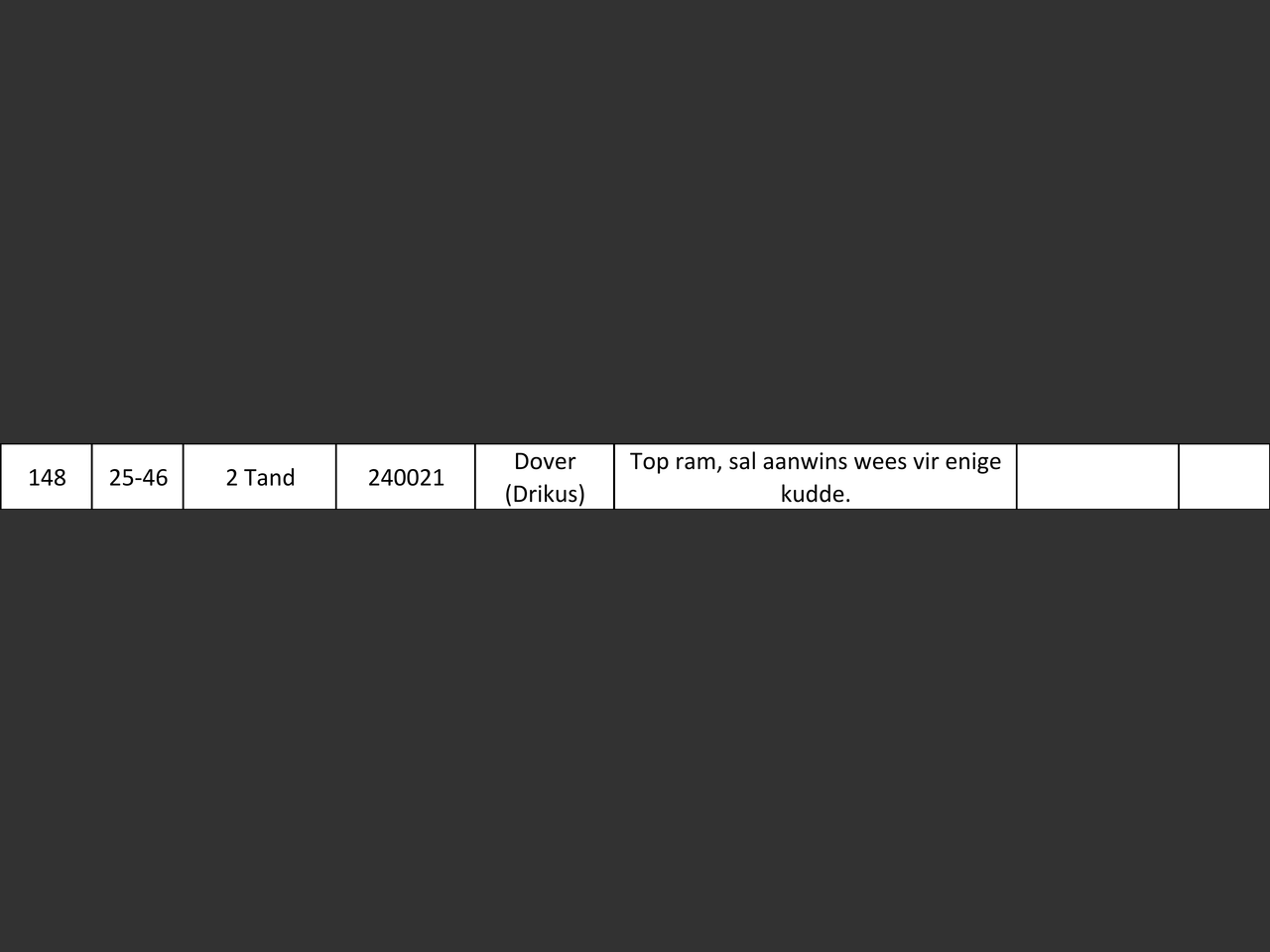 genetic_data