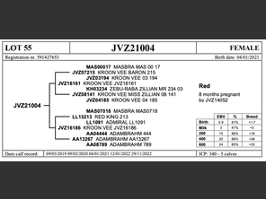 genetic_data