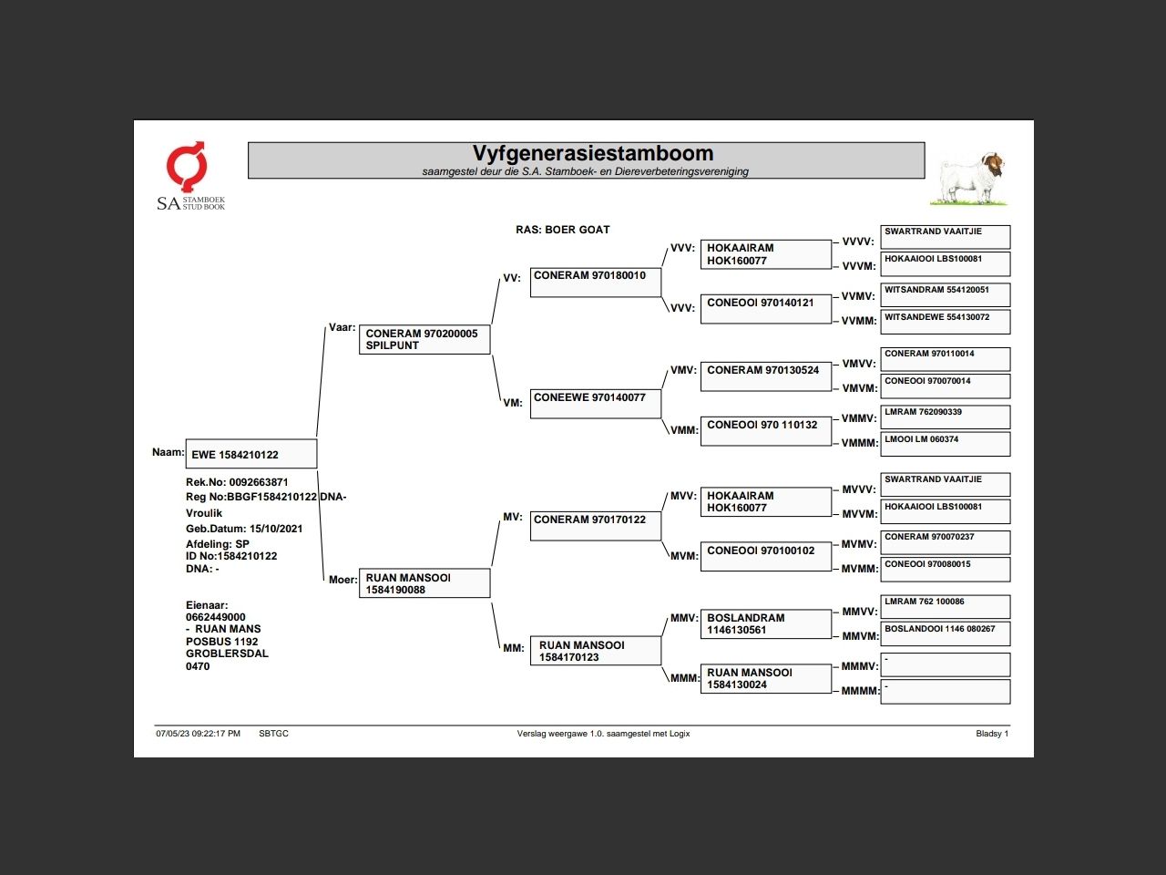 genetic_data