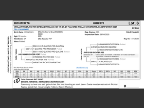 genetic_data