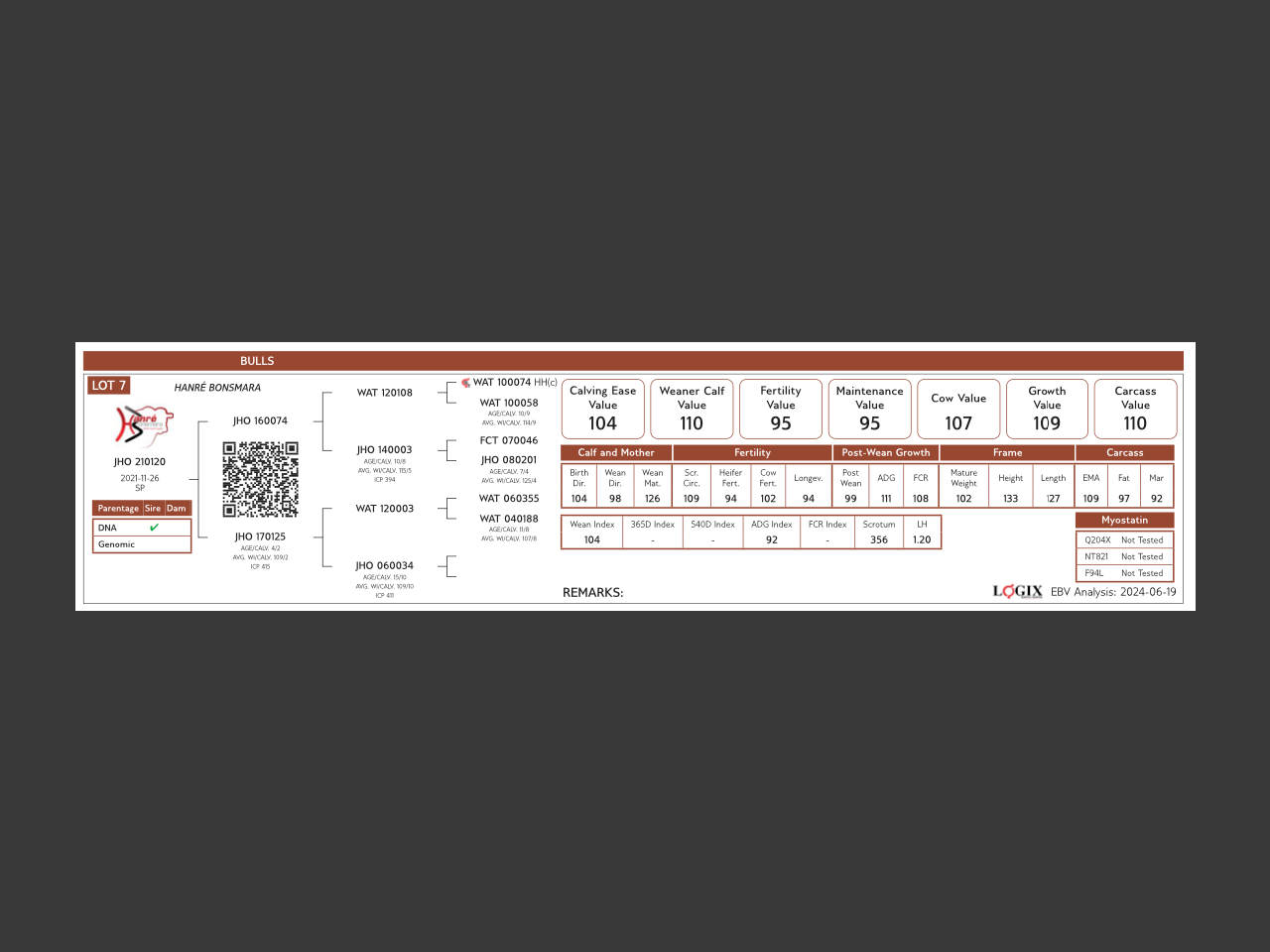 genetic_data