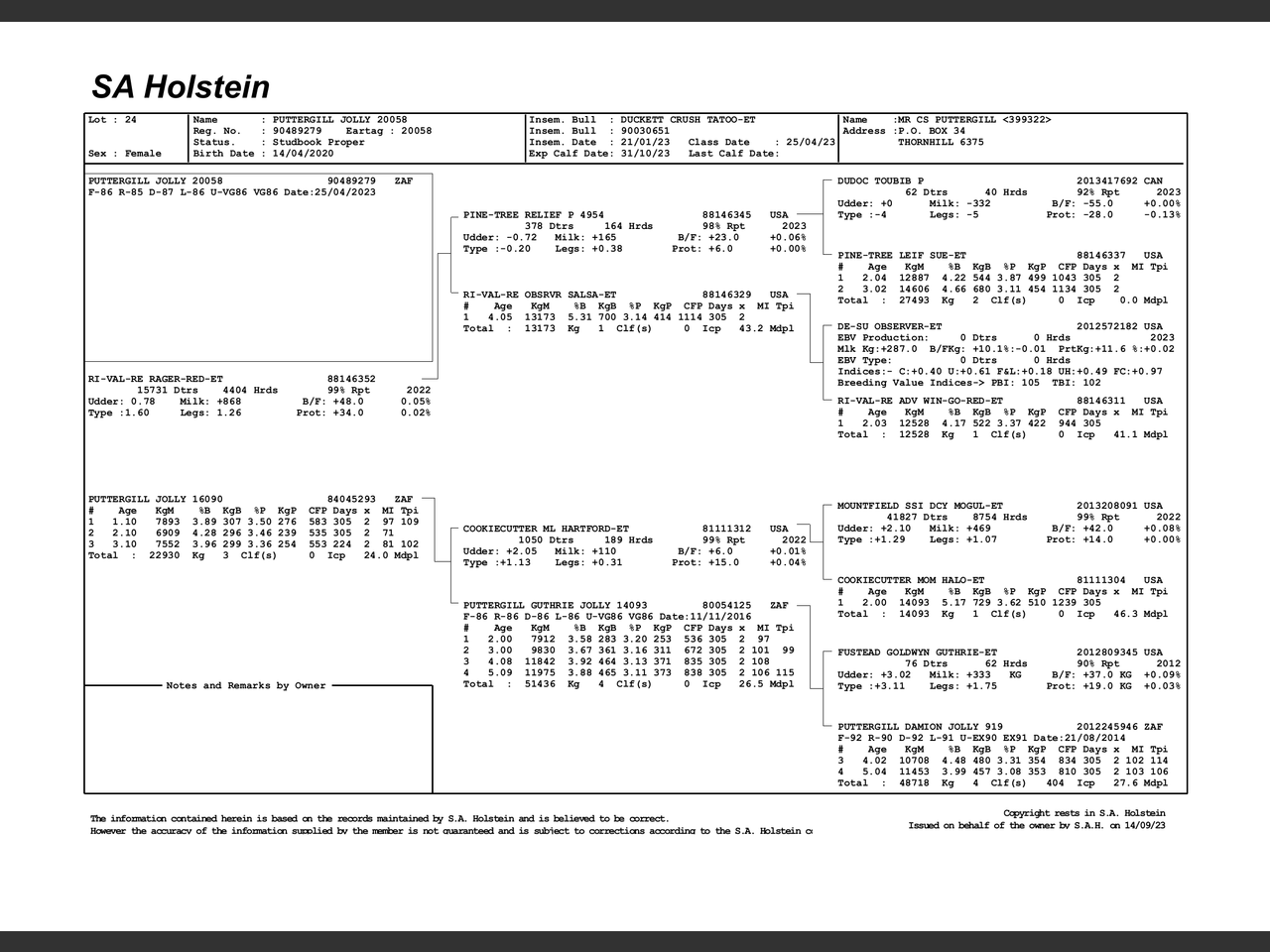 genetic_data
