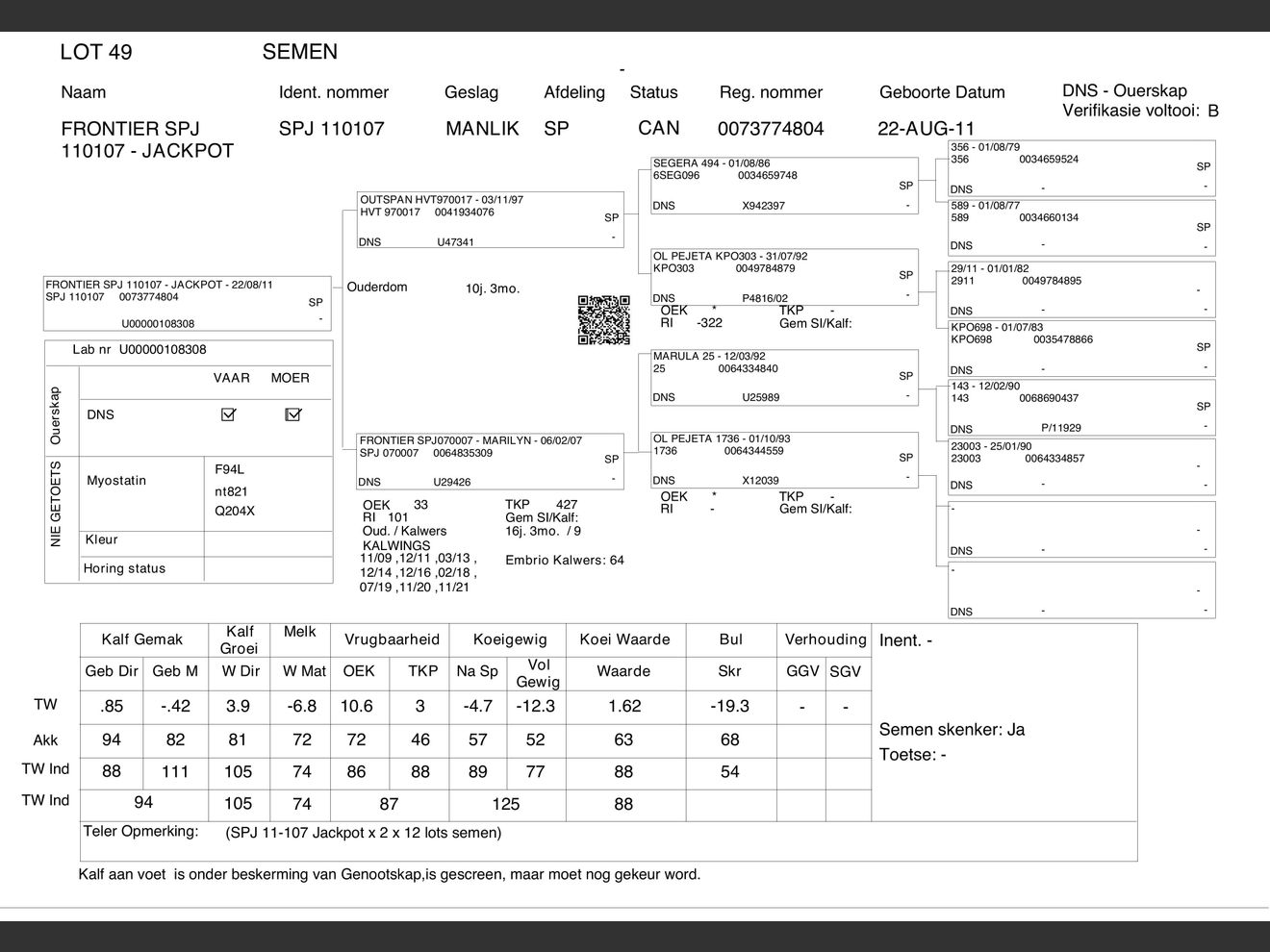 genetic_data