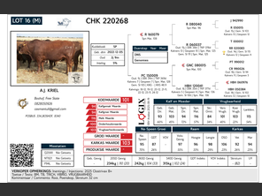 genetic_data