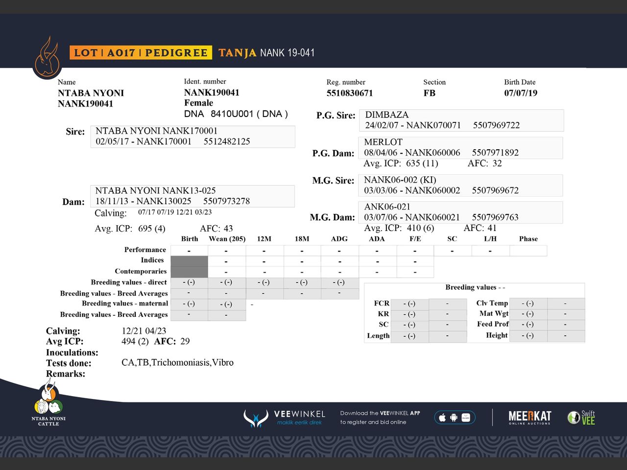 genetic_data