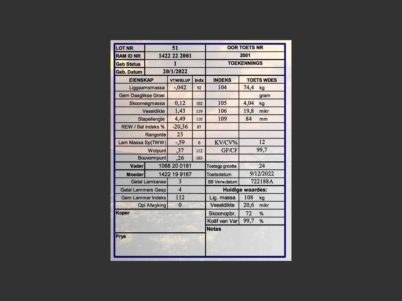genetic_data