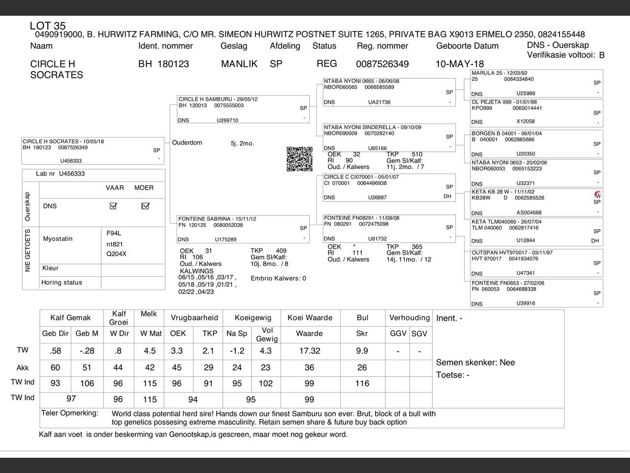 genetic_data