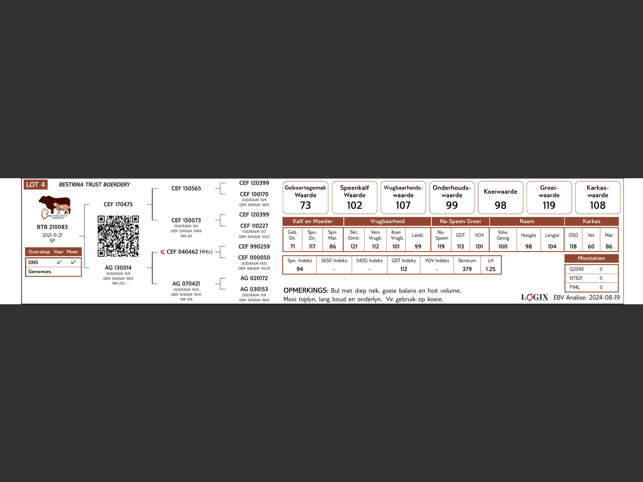 genetic_data