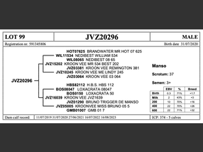 genetic_data