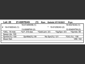 genetic_data