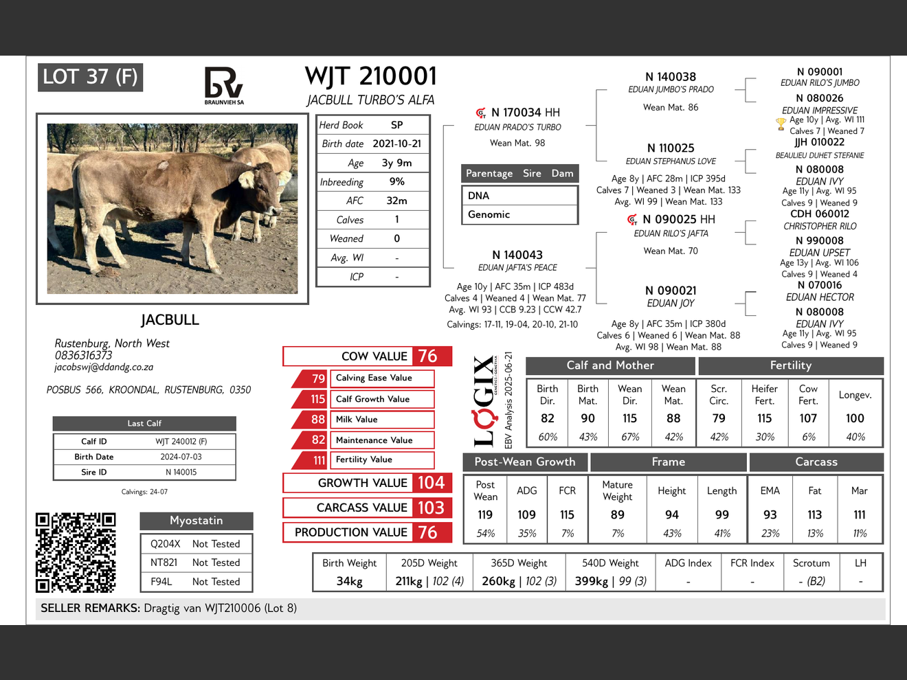 genetic_data