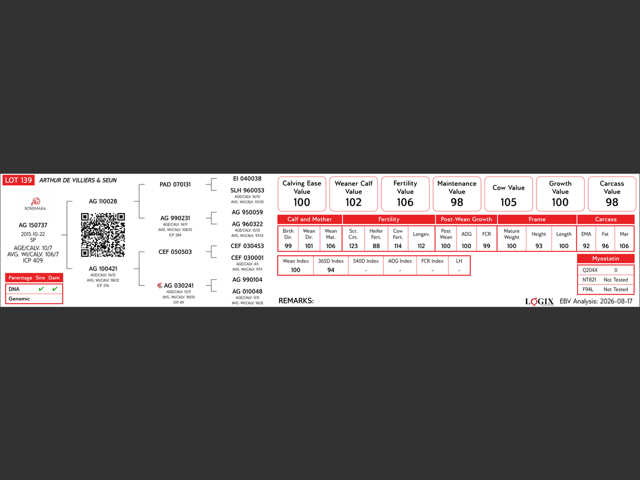 genetic_data