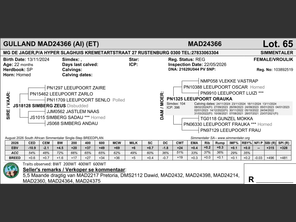 genetic_data