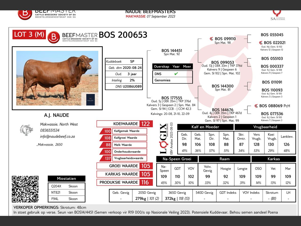 genetic_data