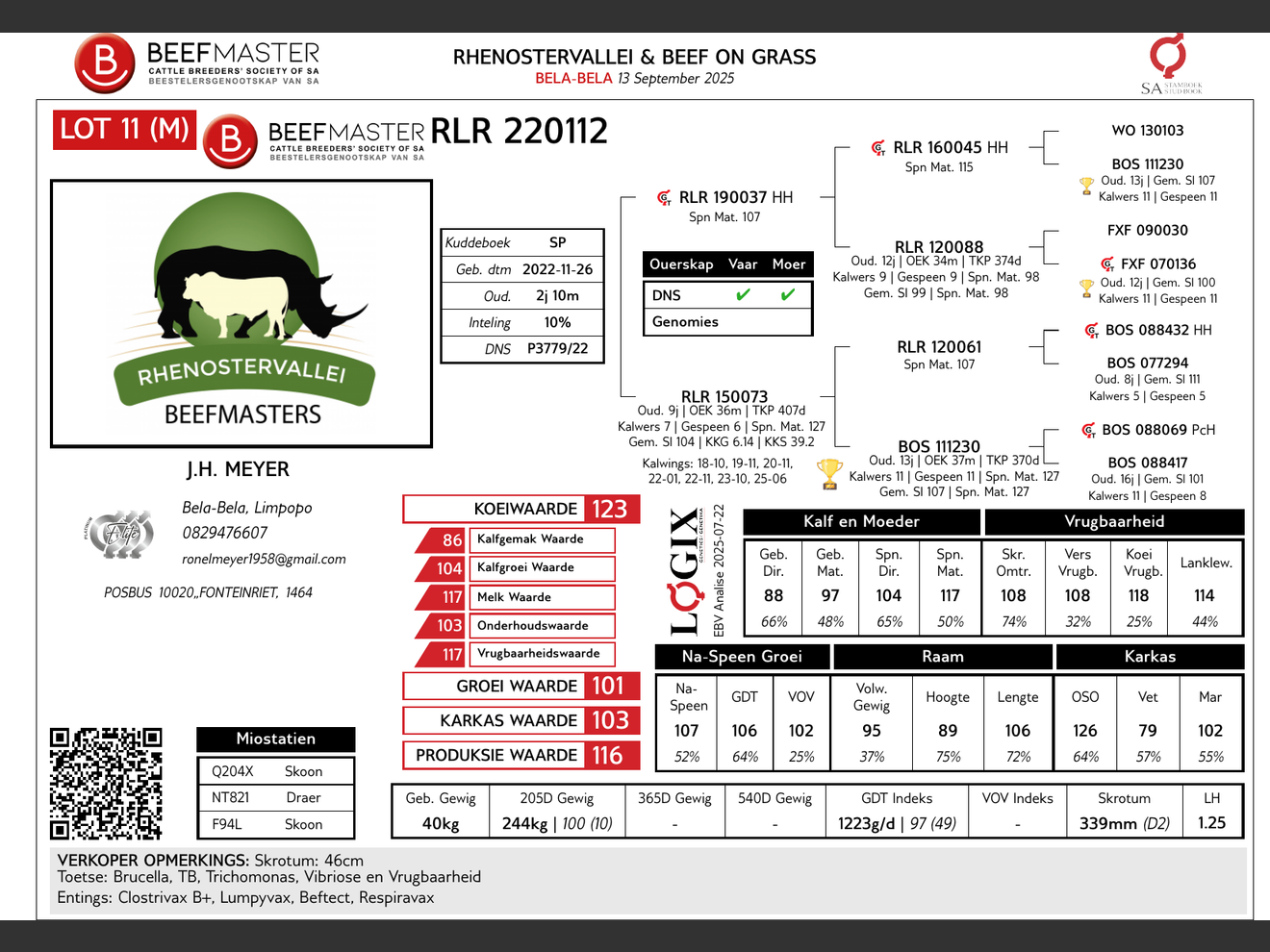 genetic_data