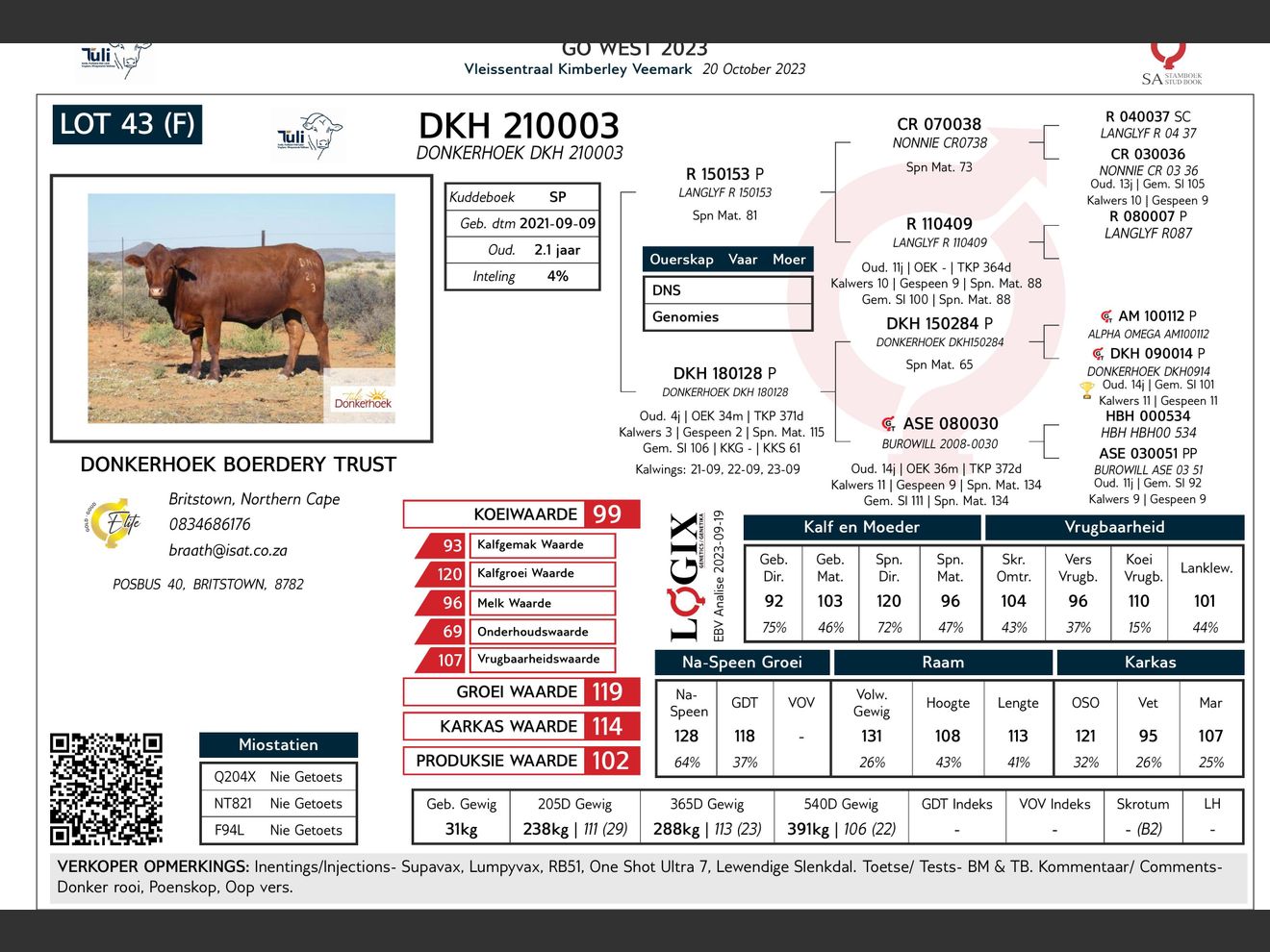 genetic_data