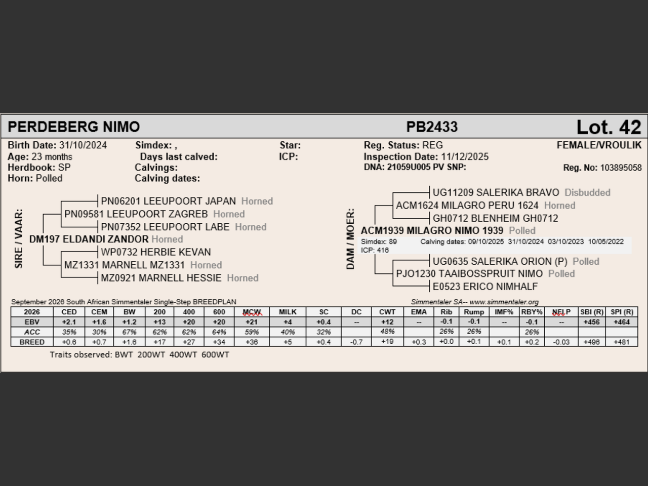 genetic_data