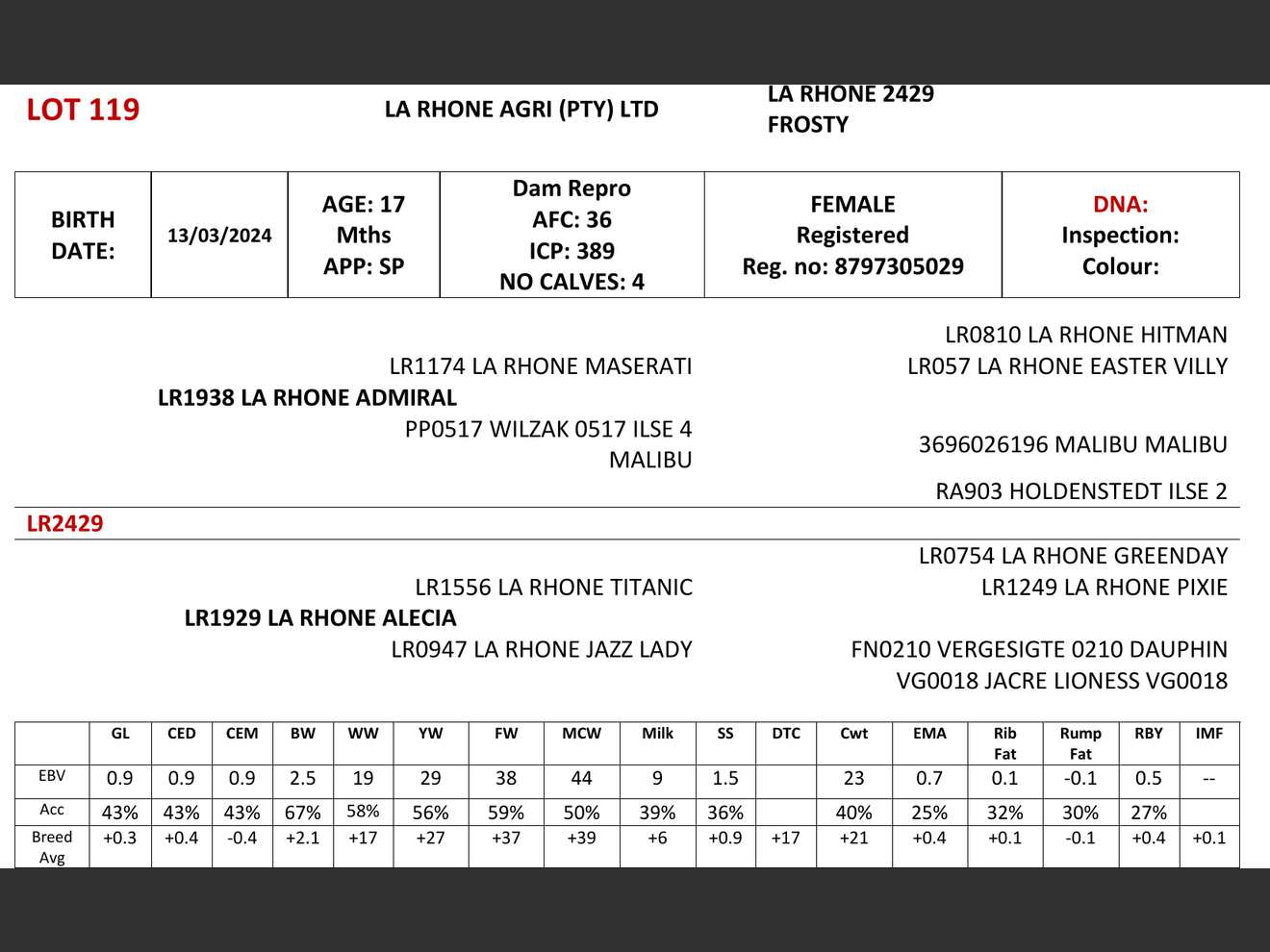 genetic_data